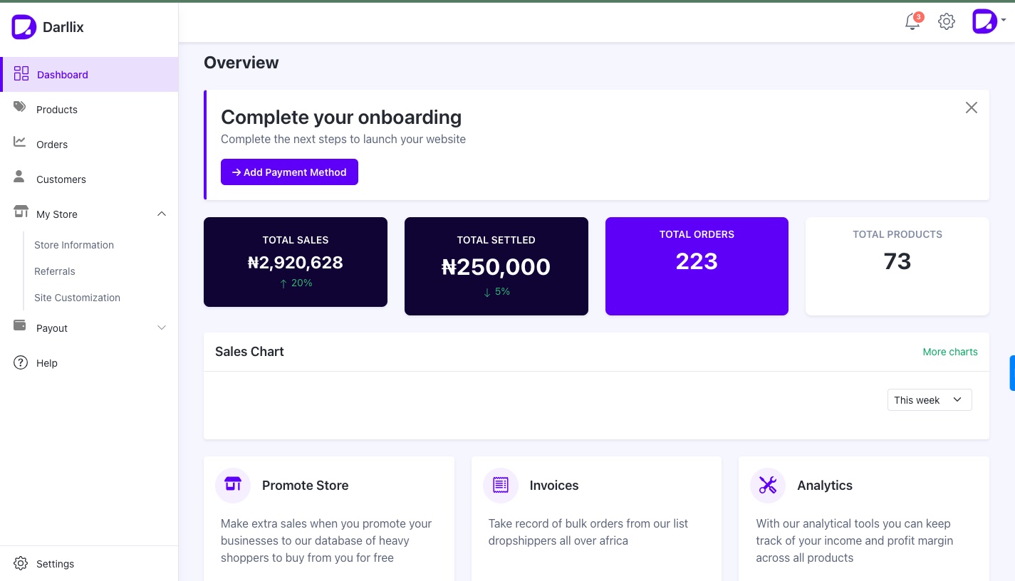 dashboard feature image